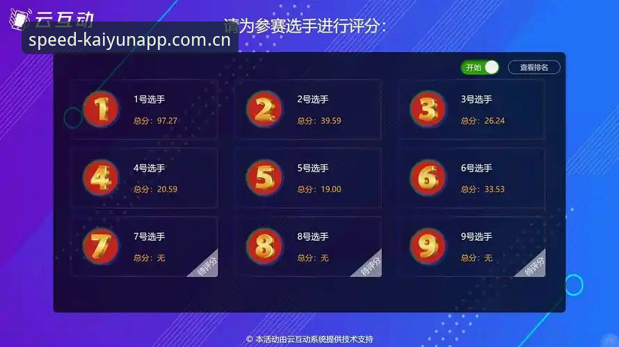 凯运竞猜平台与kaiyun体育软件全面介绍