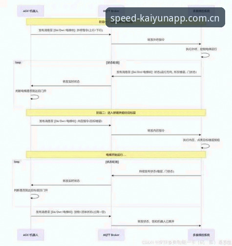 3种高效使用kaiyun体育入口的方法：从安装到实时赛事追踪的全流程指南